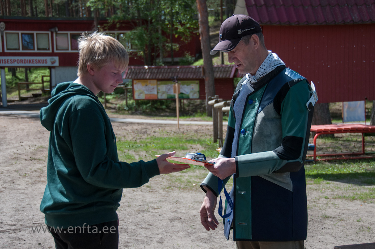 Scorecards and Teams